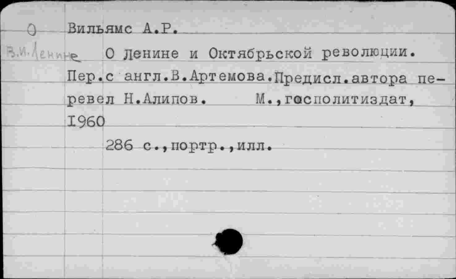 ﻿0 Ленине и Октябрьской революции._______ Пер.с англ.В.Артемова.Предисл.автора перевел Н.Алипов. М.,гасполитиздатд_
1960
286 с.,портр.,илл